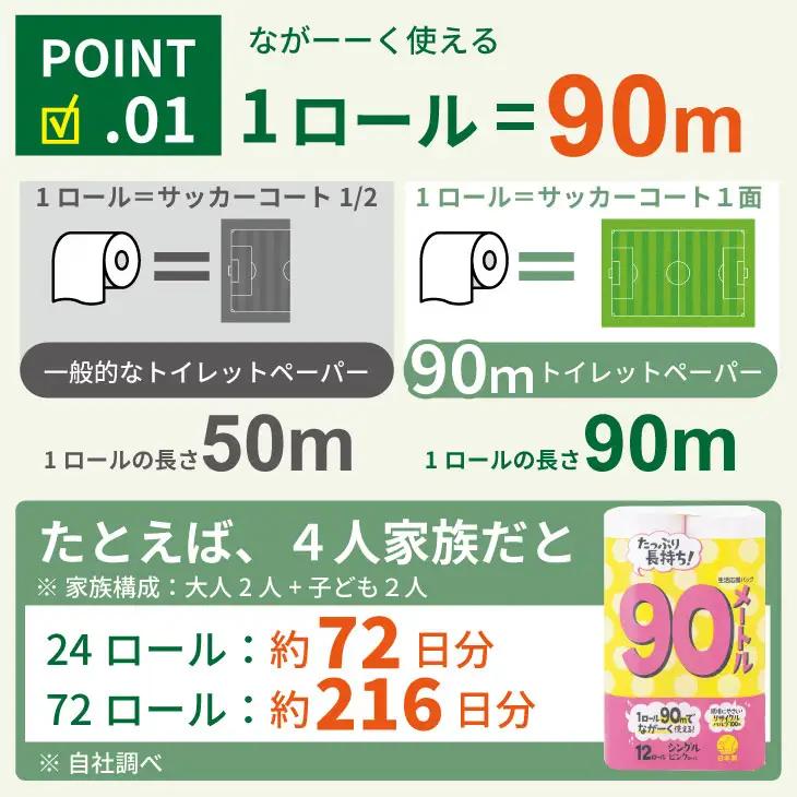 トイレットペーパーシングル ピンク 6パック 計72個トイレットロール 日用品 B140-052