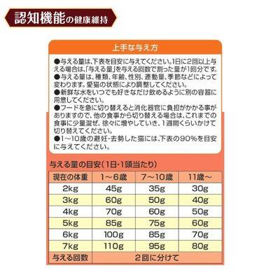 ふるさと納税 多治見市 【最短当日発送】メディファスアドバンス 認知機能健康維持 7歳〜 1.25kg(250g×5袋) |  | 03