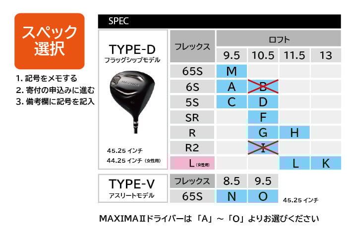 ※一部スペックは、受付終了しました。