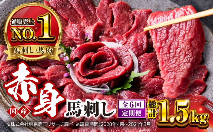 【全6回定期便】国産 赤身馬刺しセット 250g 小分け 熊本 山都町 赤身 馬刺　馬刺し【株式会社 利他フーズ】 [YBX046]