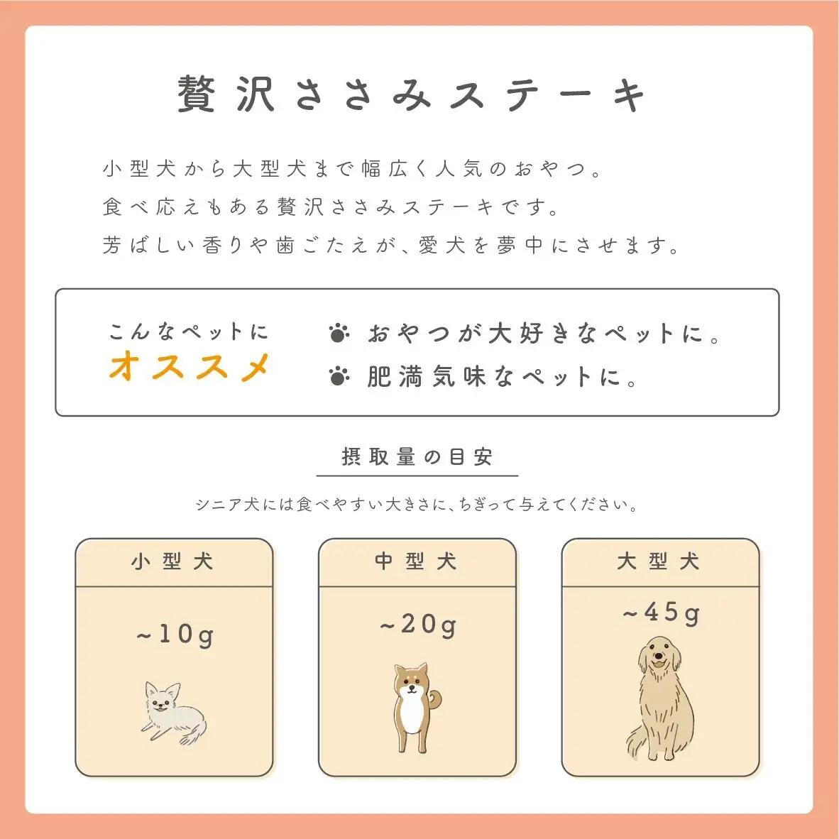 ペットフード研究所 国産無添加【低脂肪・低脂質】贅沢ささみステーキ100g【087E-049】