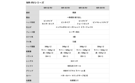 ヒロマツモト パター MR-RVシリーズ ゴルフ用品  06:ピンタイプショートネック