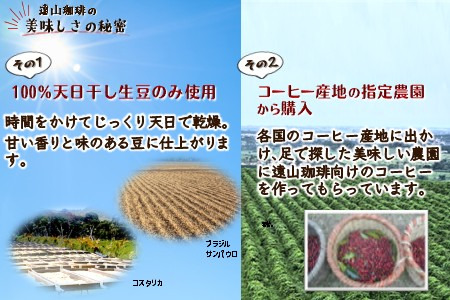 コーヒー 粉 6種類 詰め合わせ 各200g 挽きたて 煎りたて 手焼き 直火焙煎 天日干し 直火赤外線 おすすめ コーヒーセット コーヒー詰め合わせ