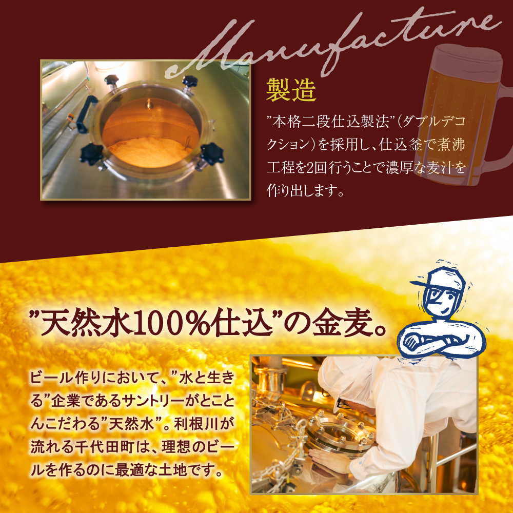 【2ヵ月定期便】2箱セット  金麦〈ザ・ラガー〉　350ml×24本 2ヶ月コース(計4箱) ch016-011s-1z_イメージ4