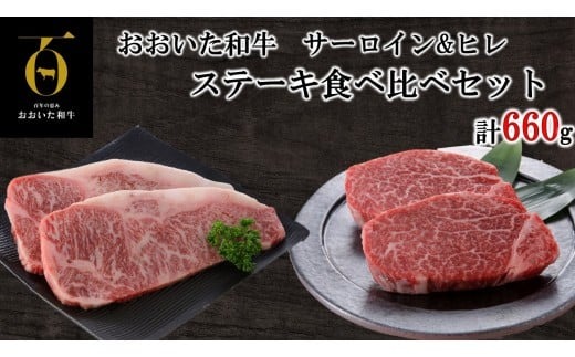 おおいた和牛 贅沢ステーキ食べ比べセット_2581R