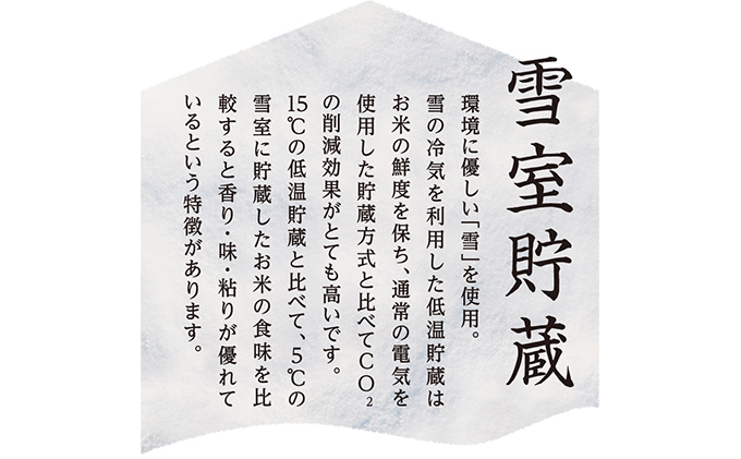 雪室貯蔵 魚沼産 コシヒカリ 無洗米 5kg (2.5kg×2) 12ケ月 連続お届け ( 米 定期便 お米 こめ コメ おこめ 白米 こしひかり 12回 60kg お楽しみ ) 新潟県
