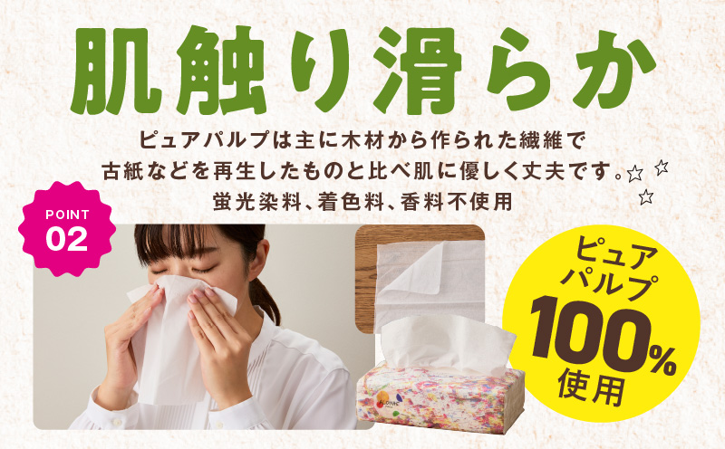 【圧倒的企業努力】ALOHAS ソフトパックティッシュ 60パック×400枚(200組)【ピュアパルプ100% 生活用品 雑貨 日用品 必需品 常備品 まとめ買い 備蓄 防災 ティッシュペーパー】 0
