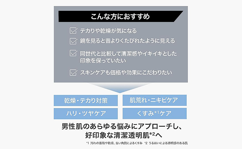 メンズ 洗顔 ミスター フォーミングウォッシュ オルビス 医薬部外品 洗顔料 洗顔フォーム ニキビ スキンケア 美容 クレイ メンズ化粧品 ニキビケア メンズケア 男性用 男性 シェービングフォーム 