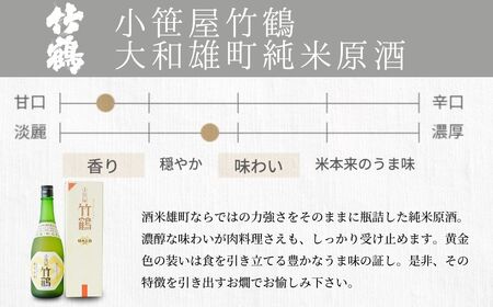 竹鶴酒造 小笹屋竹鶴 生もと 720ml 3種セット【 純米原酒 純米吟醸 純米大吟醸 生? 飲み比べ のみくらべ 日本酒 酒 燗酒 お酒 広島県 竹原市】