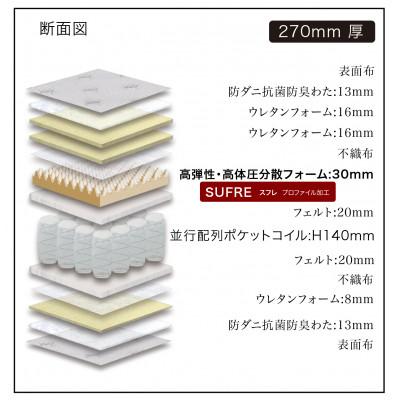 ふるさと納税 大川市 ダブルサイズ 国産ポケットコイル 高弾性高体圧分散フォーム マットレス　グランヴェルチェスフレ |  | 02