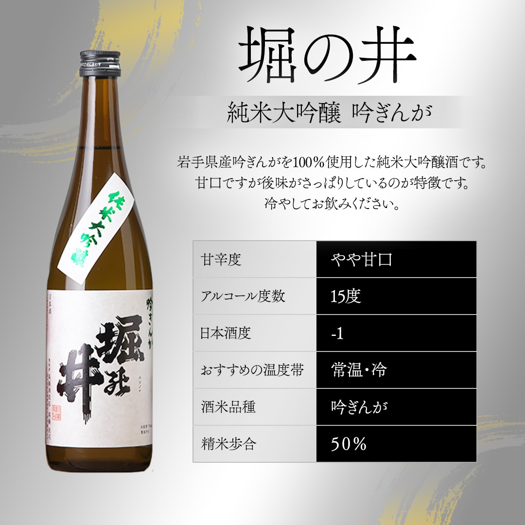 紫波町の純米吟醸酒セット 日本酒 酒 純米吟醸 月の輪 吾妻嶺 堀の井 廣喜 美山錦 吟ぎんが 飲み比べ セット (AZ010-2)