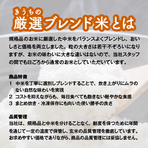 【令和7年産／精米】稲敷市産 厳選ブレンド米 計10kg (5kg×2袋)《自社栽培・自社精米で一貫生産》｜ブレンド 米 こめ コメ ごはん ご飯 直送 稲敷 茨城 [1886]