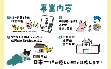 ＼30品から選べる／ 猫助けオンラインカタログ  1万円 有効期限なし 後から選べる 猫 ネコ ねこ 保護猫 スイーツ カタログ 焼肉 ラーメン 特産品 グルメ 無期限 飛騨牛 スイーツ ラーメン 日