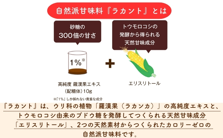 砂糖不使用じゃばらマーマレード（140g×２本）【kmys0019A】