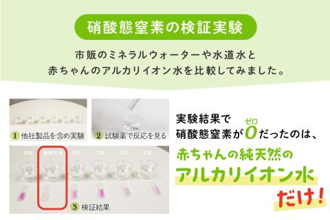 ミネラルウォーター 赤ちゃんのアルカリイオン水500ml 24本入 2箱 飲料 ドリンク 水 アルカリイオン水 軟水 備蓄 【1828】