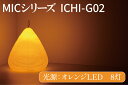 【ふるさと納税】MICシリーズ　ICHI-GO2（CX-5）