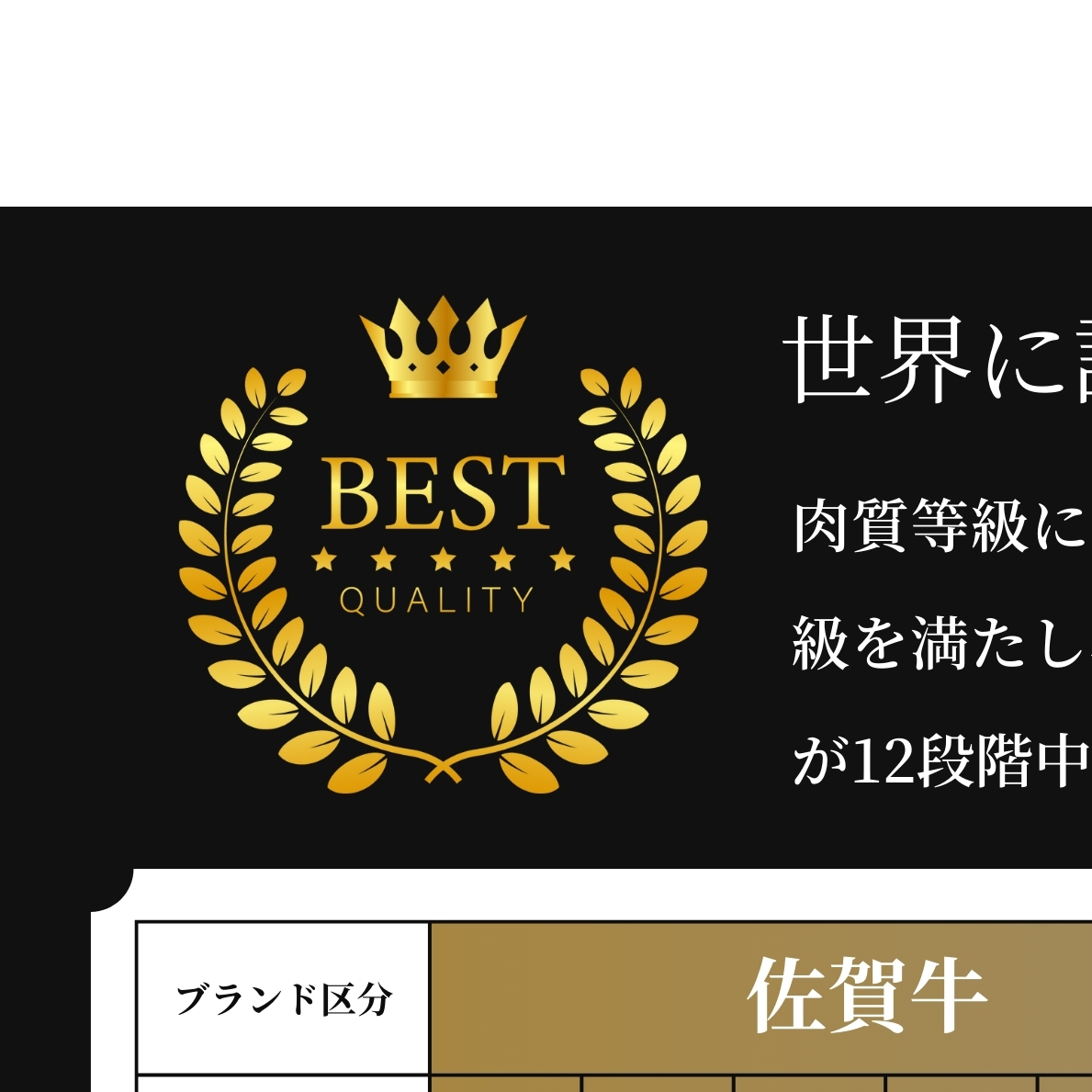 【11/30迄の決済完了で年内発送】佐賀牛ロースしゃぶしゃぶ・すき焼き用肉１kg！【霜降りブランド牛をお届け！】 牛肉 黒毛和牛 極上の佐賀牛 厳選 すきやき 1キロ 50000円 5万円 お肉 おに