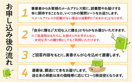 AKUSHU BOOK＆BASE 店長 美香さんによる 選書サービス [D-171002] / 本 ブック 選書 書店 書籍 冊 小説 絵本 エッセイ ビジネス書