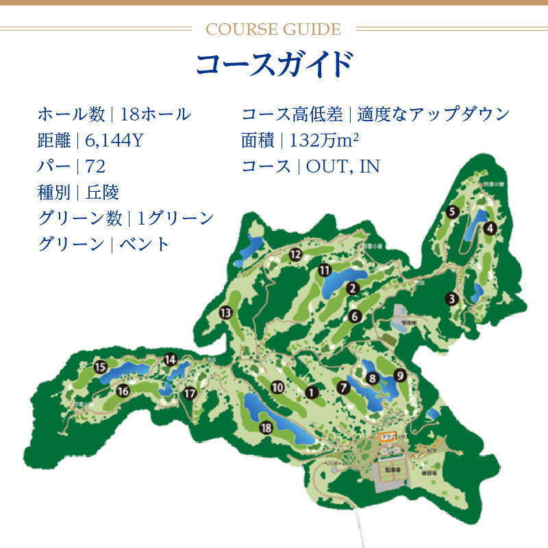 【土日祝】米原ゴルフ倶楽部  1R セルフプレー券（7～9月、1～3月昼食付） 1名様券 1枚