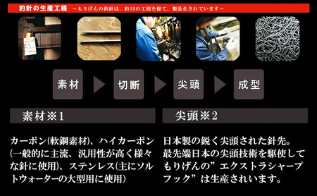 もりげん(MORIGEN)　釣針　超人チヌ　ケイムラ　9枚セット(2号・3号・4号/各3枚)　釣り針 釣り チヌ 黒鯛