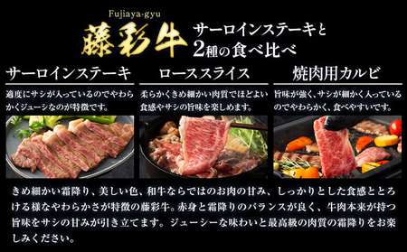 肉 藤彩牛 食べ比べ サーロイン ステーキ バラ カルビ ロース 計 700g 道の駅竜北  熊本県 氷川町 肉 牛肉 バラ カルビ 焼肉 ローススライス 黒毛和牛 ふるさと納税 A4～A5等級 切り