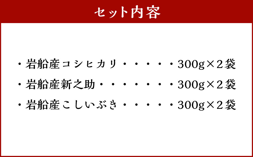 【令和6年産米】牛とつくったお米 ギフト「IWAFUNE」計1.8kg（新潟県岩船産 コシヒカリ・新之助・こしいぶき各600g）1041003