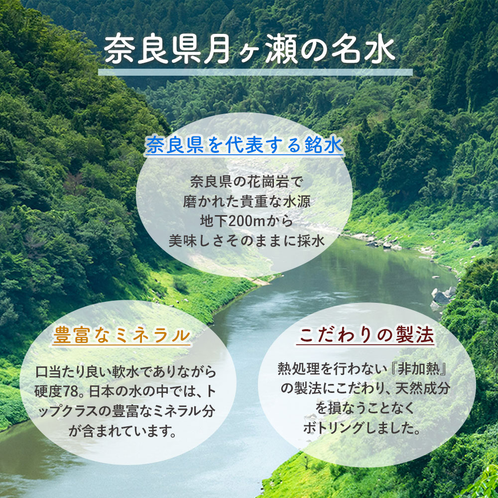 シリカ水 500ml×48本 Silica mineral water Lirico ミネラルウォーター 天然水 シリカ水 ミネラルウォーター 水 500ml 奈良市産 防災 災害 保存 LeMoN 