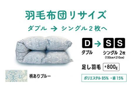  【 柄あり ブルー 】ダブル1枚→シングル2枚 リサイズ / ポリエステル混綿  |  寝具 布団 （株）livearth