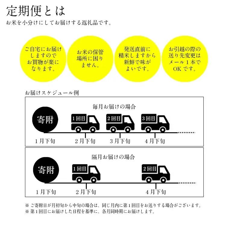安来のお米【定期便】こりゃう米（まい）玄米 5kg×3回（隔月） 令和7年産 コシヒカリ