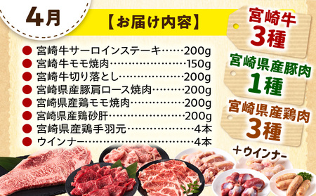 【定期便全3回】宮崎牛を楽しむ！宮崎づくしBBQセット ブランド 最高級 霜降り