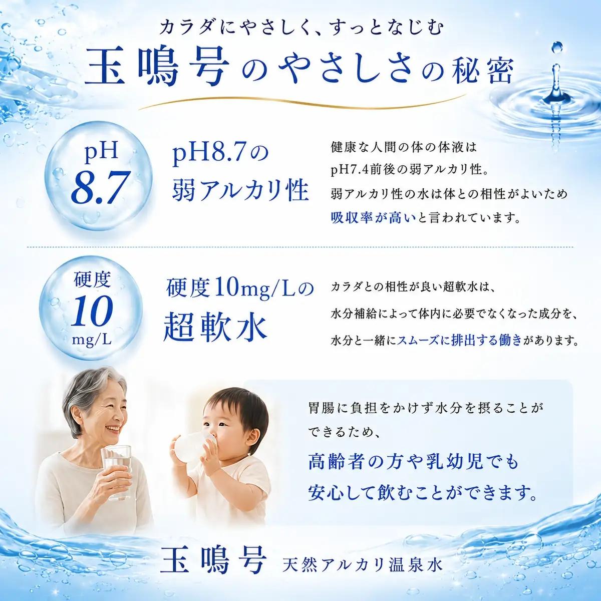 水 温泉水 玉鳴号 500ml×24本 天然アルカリイオン温泉水 大崎市 ボディプラスインターナショナル
