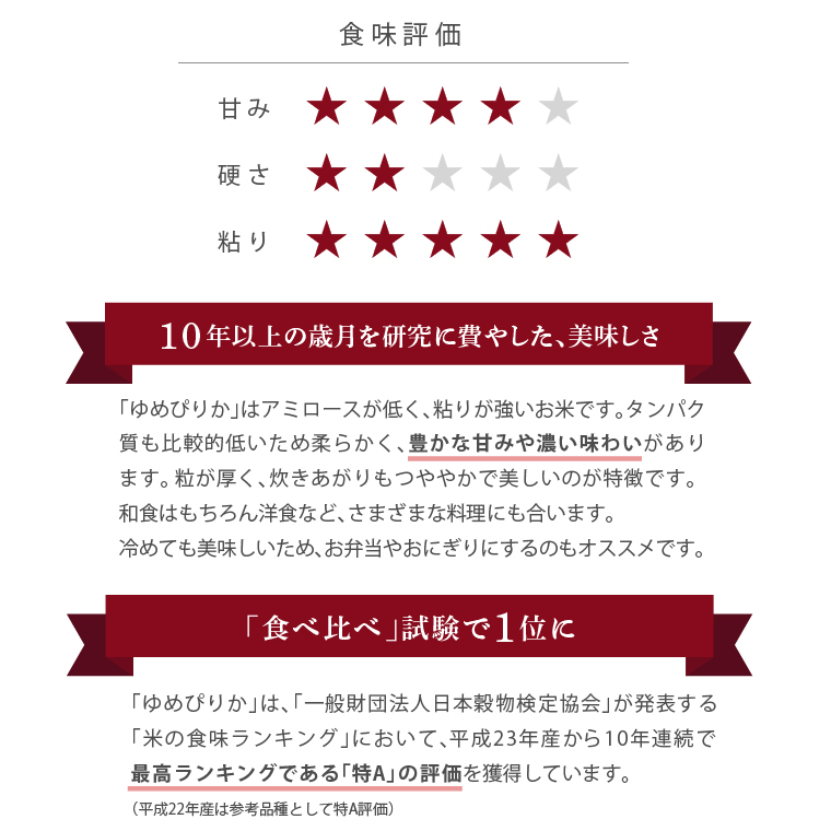 【令和7年度産】 北海道産ゆめぴりか20kg | 米 お米 特Aランク 北海道 石狩市