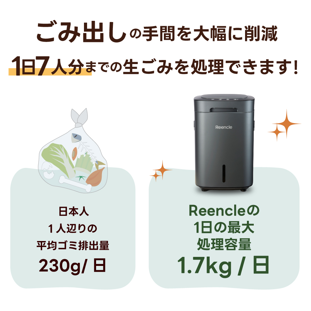 Reencle Prime 家庭用 生ごみ処理機 ハイブリッド式 (バイオ式×乾燥式) ブラック｜強力脱臭システム 消音設計 生ごみ処理機 生ゴミ処理機 家庭用 ハイブリッド バイオ式 乾燥式 ディス