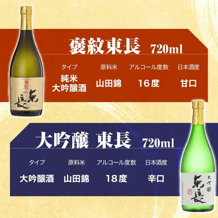 日本酒 東長6種堪能セット計12本 NAH125 日本酒