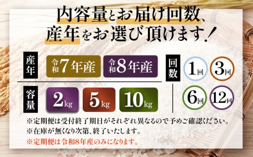 【2025年産】 北海道産 ゆきひかり 5kg（無化学肥料・農薬不使用）