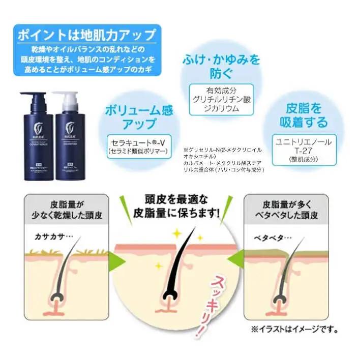 【5本入】［薬用］利尻頭皮シャンプー ［医薬部外品］ 糸島市 / 株式会社ピュール ヘアケア シャンプー [AZA093]