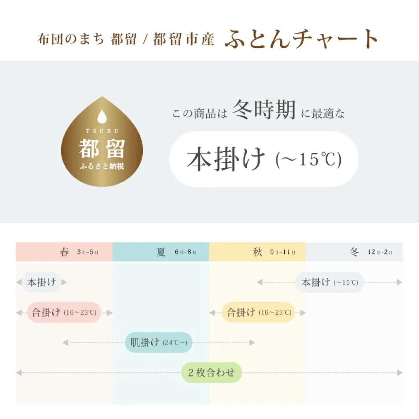 羽毛ふとん（抗ウイルス・抗菌加工）シングル　ホワイトダウン85％