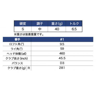 ふるさと納税 都城市 ゼクシオ13ドライバー【9.5/S】ゴルフボールセット【複数個口で配送】 |  | 02