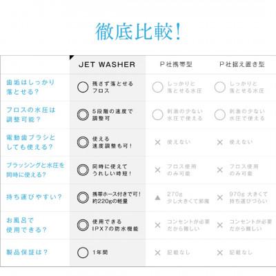 ふるさと納税 つくばみらい市 WAVE WAVE JET WASHER |  | 03