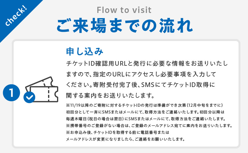 【1日券】2025年日本国際博覧会 大阪・関西万博 入場チケット 1日券（小人1名分） 099V062