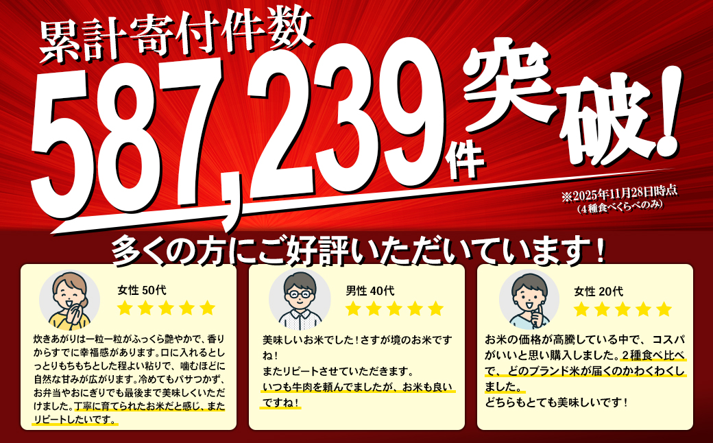 【令和7年産/白米】＜令和8年1月内発送＞ 4種食べ比べ 20kg(5kg×4袋) 茨城県産 米 小分け 2025年産 精米 K2458