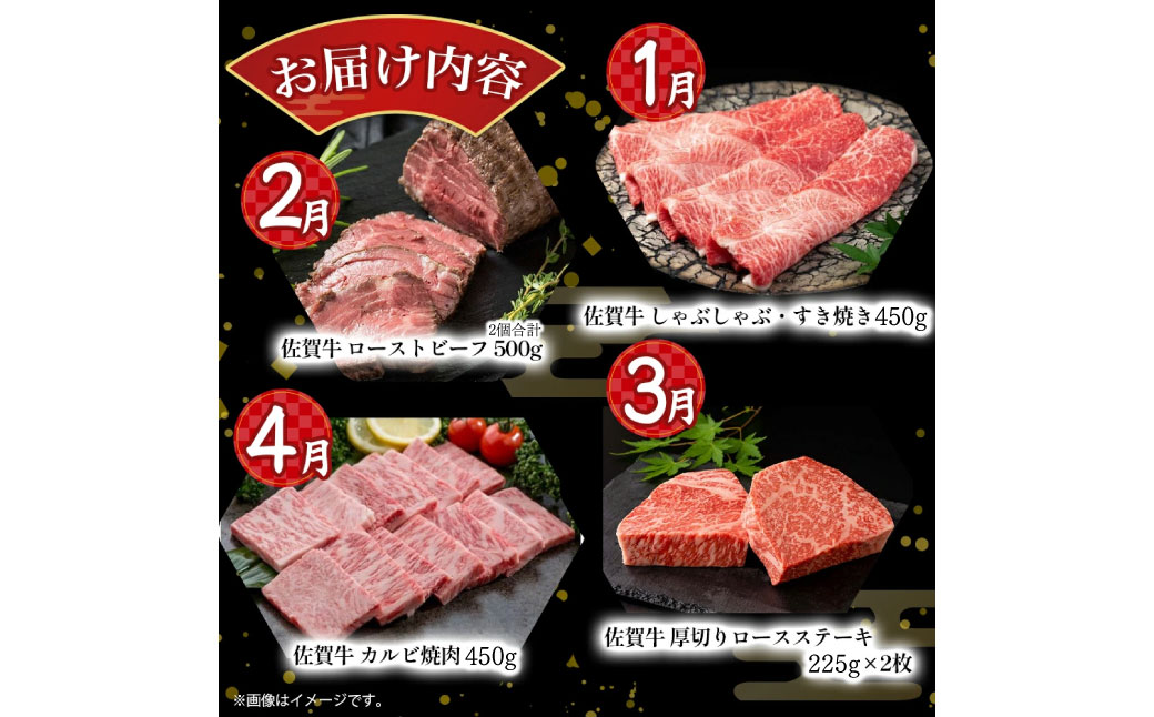 W1x1 佐賀牛 毎月贅沢便 12回コース 定期便 12ヶ月 しゃぶしゃぶ すき焼き ローストビーフ ロースステーキ カルビ焼肉 ハンバーグ モモステーキ ウデブロック ロース カルビ モモ ウデ ス