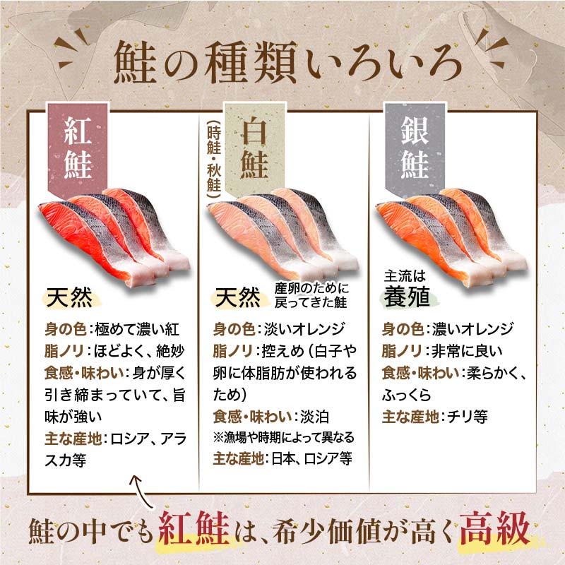 天然紅さけ切身 1kg（500g×2袋） 鮭 さけ サケ しゃけ シャケ 切り身 北海道 冷凍 おかず 小分け 真空 朝食 弁当 F4F-4639