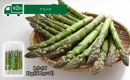 【先行予約】令和6年5月発送開始　かに太郎定期便Eセット（毛ガニ、アスパラ、赤肉メロン、ライオンコーン）全4回