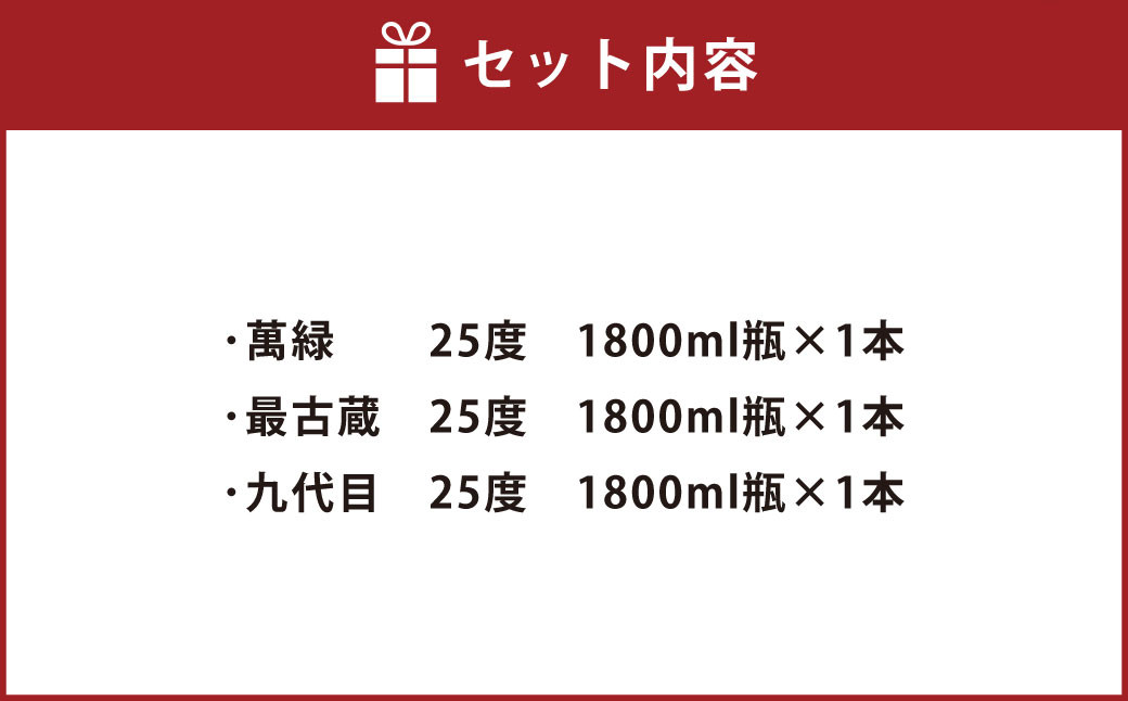 熊本の銘店がオススメする熊本県産酒こだわり球磨焼酎(米) 1800ml 3本セット①