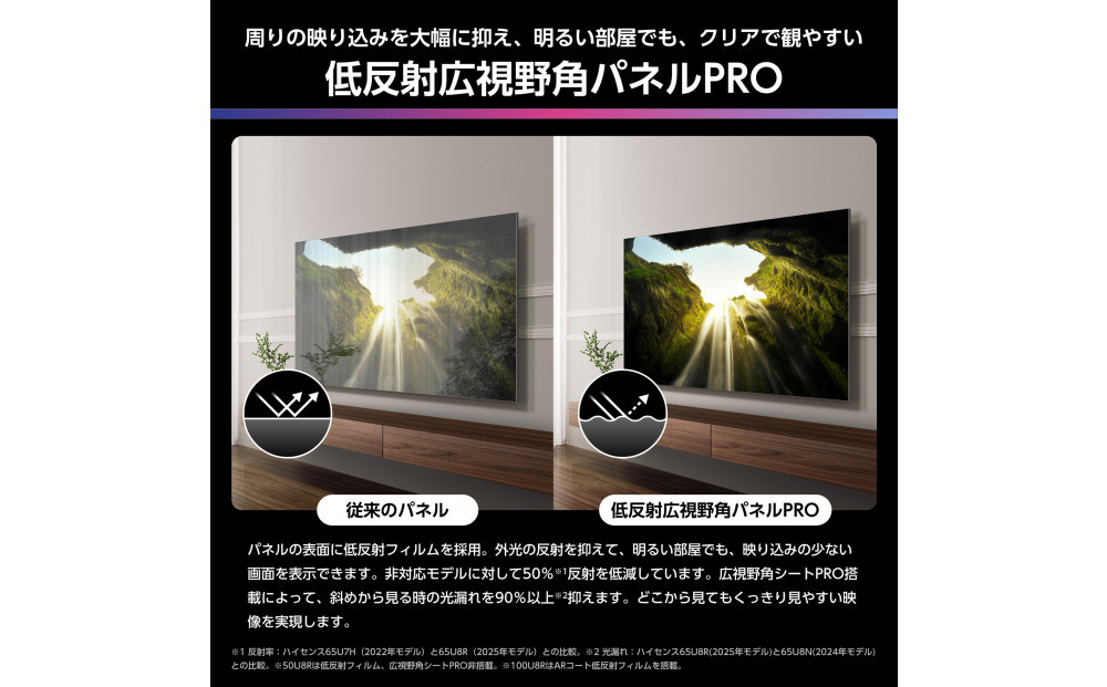 ハイセンス(85U8R) 85インチMini LED 4K液晶スマートテレビ