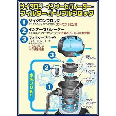 ふるさと納税 寝屋川市 爆吸クリーナー35L乾湿問わず吸引できる業務用掃除機　火山灰もOK! |  | 02