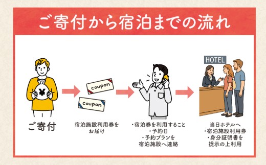犬吠埼観光ホテル 宿泊ギフト券 10万円分 ホテル 宿泊 宿泊チケット チケット 旅行 旅 観光 りょこう トラベル 海 おすすめ 日の出 銚子 絶景 非日常 温泉 貸切温泉 料理 海鮮 犬吠埼 灯台 父の日 母の日 GW お盆 年末年始 休暇 リフレッシュ ギフト お祝い 贈り物 贈答 プレゼント サプライズ ふるさと納税 ふるさと納税宿泊 ふるさと納税ホテル 千葉県 銚子市 犬吠埼観光ホテル