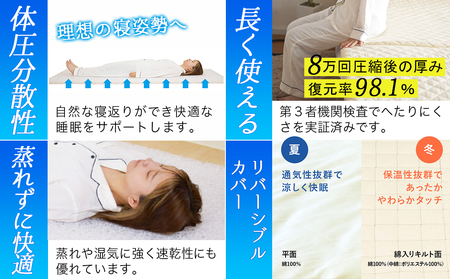 【アイボリー】全部洗える!「エアーアスリート三つ折り」マットレス【D】・平面&キルト使用のリバーシブルカバー付き_DI-J203-iv