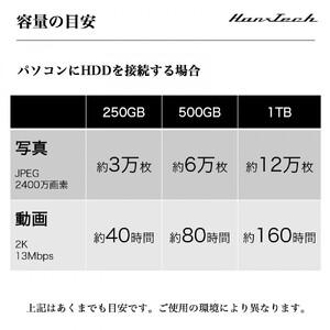 Hanx-Tech 2.5inch ポータブルHDD 1TB AOP0019